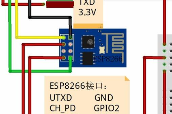 ESP8266与串口问题  第1张