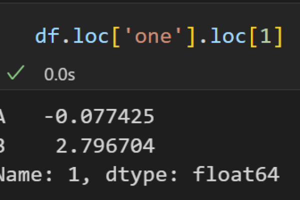 python中dataframe函数用法  第1张