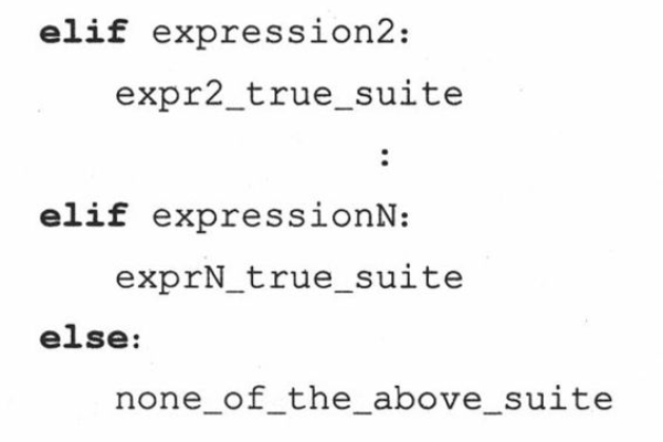 if elif else语法规则
