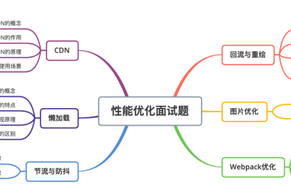 VPS程序：为你的在线业务带来效率的提升 (vps 程序)