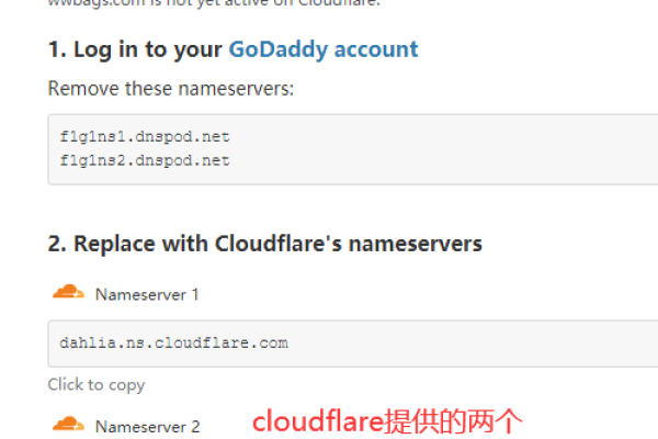 cloudflare怎么使用  第1张