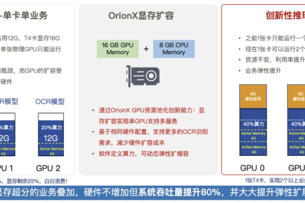 vps日本ip优化的方法有哪些呢  第1张