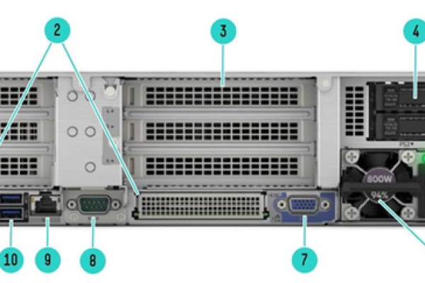 hp dl380 服务器安装系统  第1张