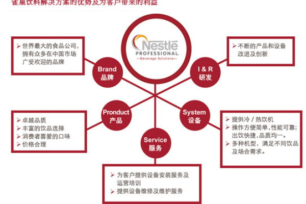 国内在线代理有哪些,国内在线代理的优势与应用  第1张