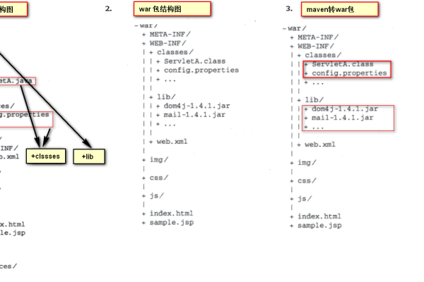 java 获取resource目录路径  第1张