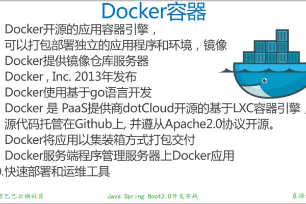 linux部署docker环境怎么操作  第1张