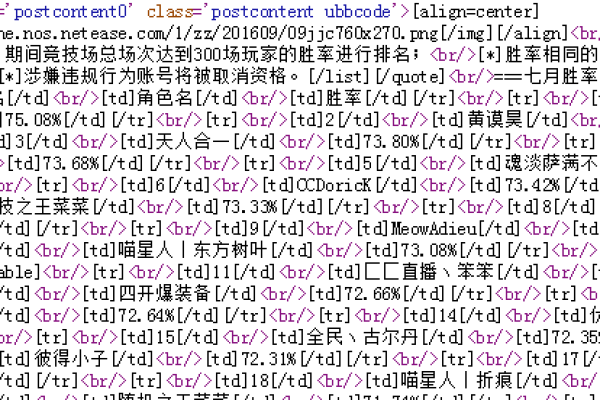 python读取html中的表格数据怎么操作