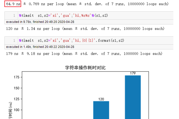 python 百分比函数  第1张