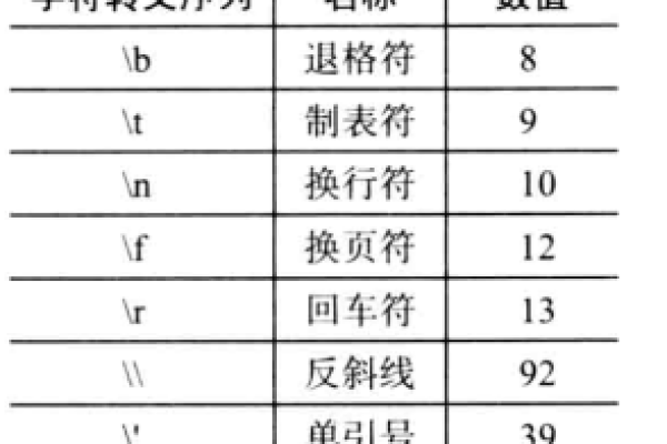 python 函数字符串  第1张