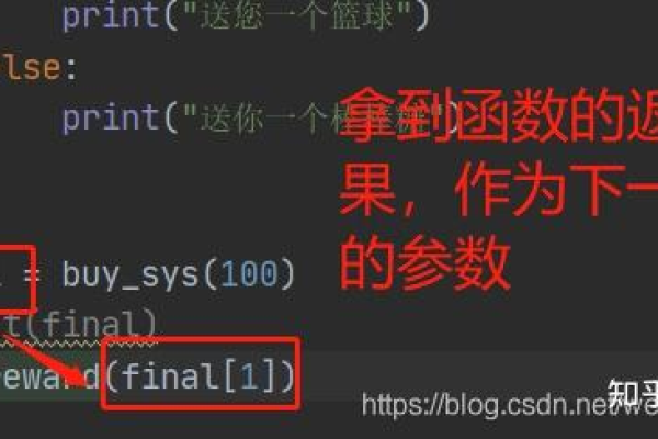 python 函数 返回值 不同类型  第1张