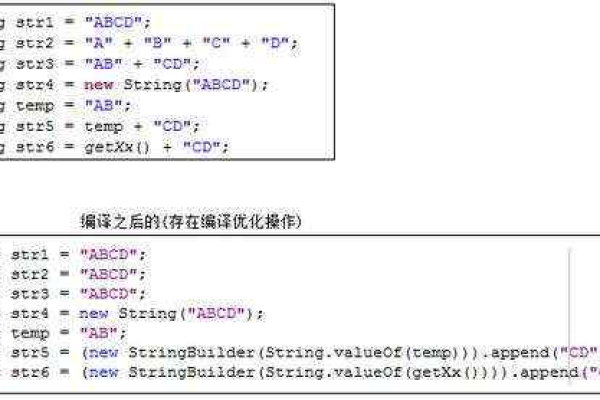 java怎么将字符数组转成string