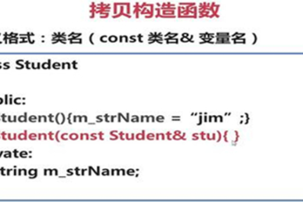 js拷贝函数怎么操作  第1张