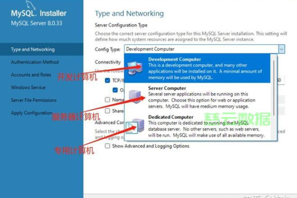 如何登录MySQL服务器？  第1张