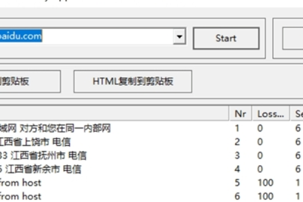 WinMTR是什么？它如何帮助网络管理员诊断网络问题？