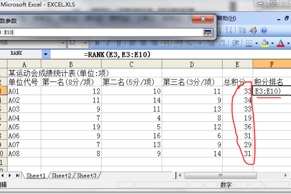 rank函数怎么用python  第1张