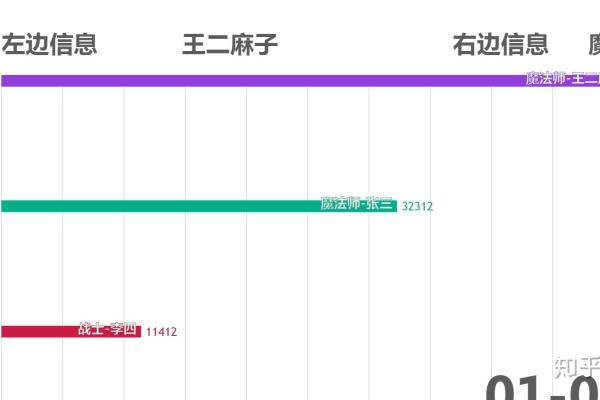 B站数据分析软件有哪些功能与特点？  第1张