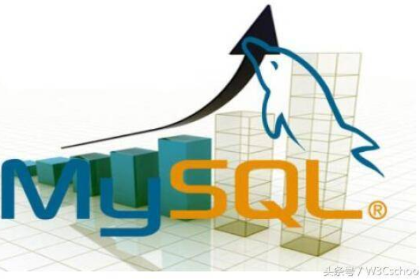 MySQL不是内置变量，是一种流行的开源数据库管理系统