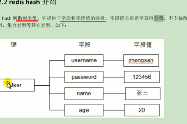 redis中hash表内容删除的方法代码