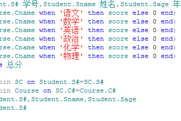 sql查询出各科成绩最好的学生信息  第1张