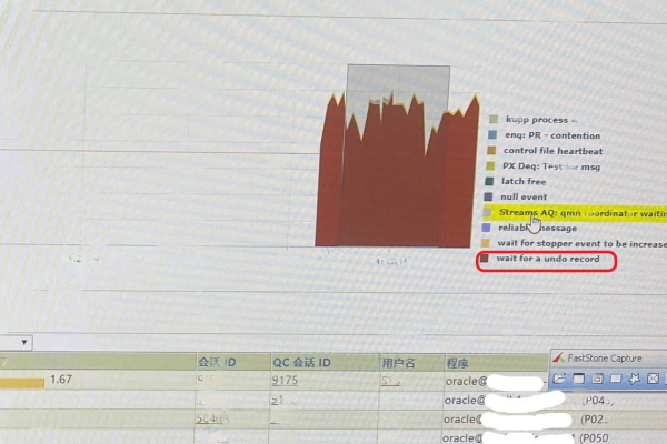 Oracle中准确获取反斜杠  第1张