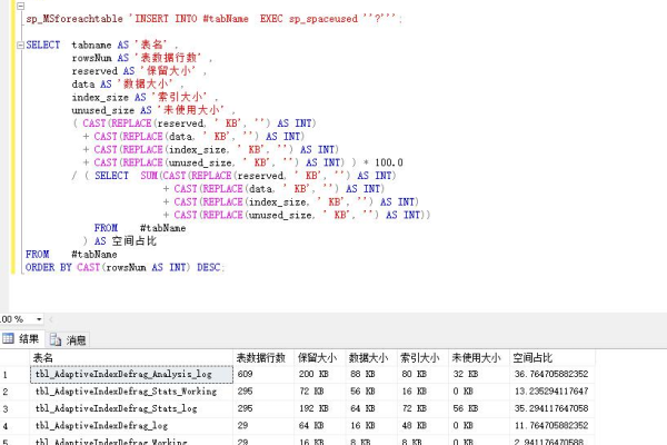 SQL语句实现查询SQL Server内存使用状况