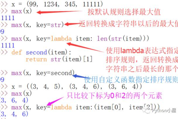 python max函数的用法  第1张