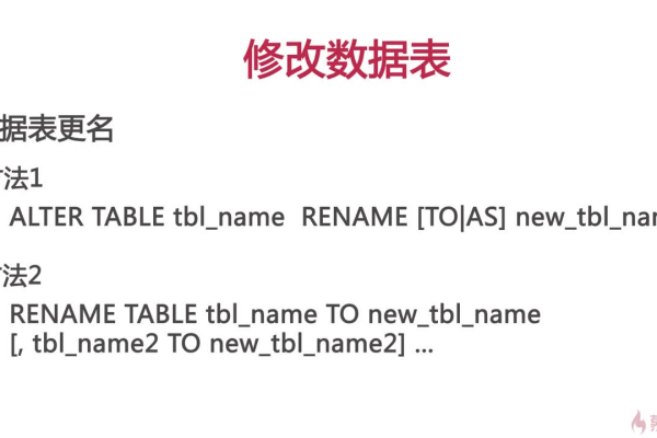 如何在MySQL中查看数据库表名、修改库名和修改表名？