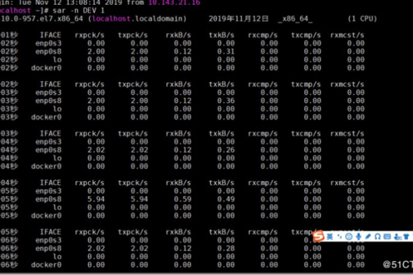 Linux使用 iftop 实时监控网卡的流量  第1张