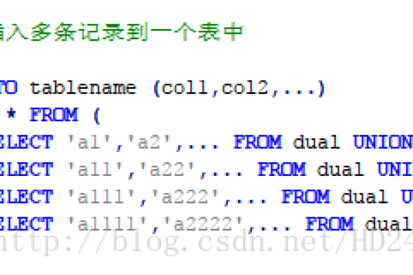 SQLite Delete详解及实例代码  第1张