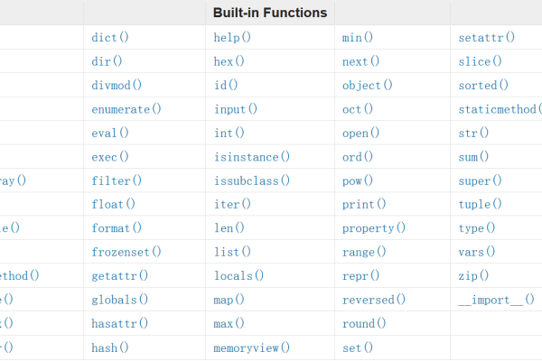 find函数python