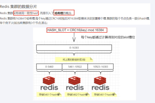 Redis的Cluster集群搭建的实现步骤  第1张