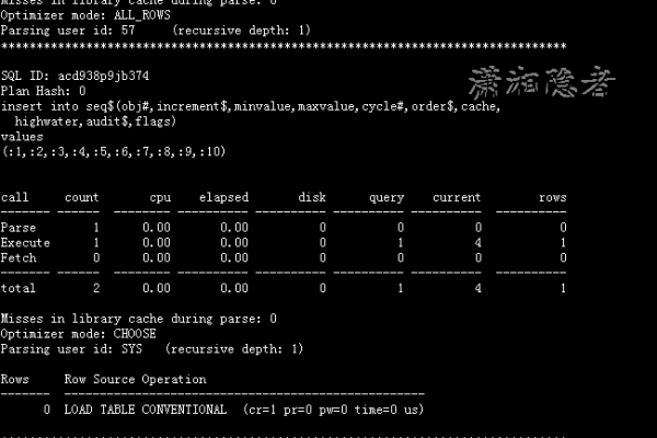 内容分析利用Oracle分析两个表重复数据的方法  第1张