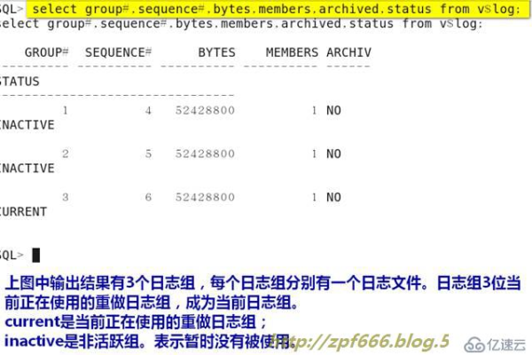 Oracle中bin表只有系统管理员能看见