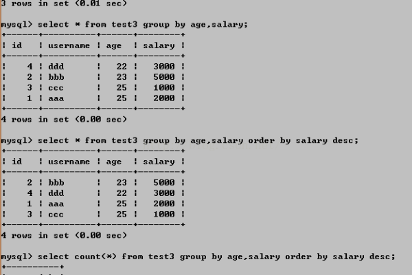 mysql分组计算总数