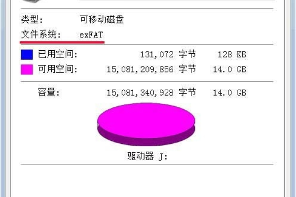 怎么在Linux上将USB盘格式化为exFAT