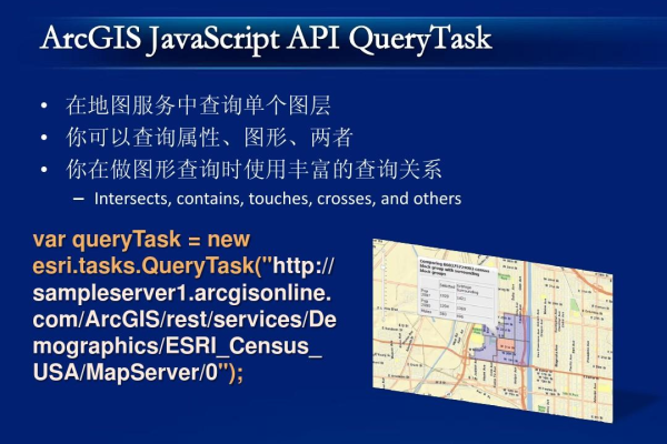 JavaScript AP中JS API地图是怎样的  第1张