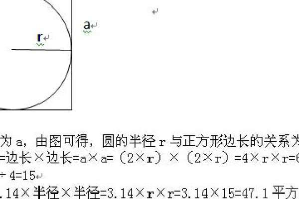 正方形的边长公式是什么？如何计算正方形的边长？