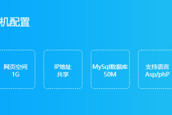 免费享用1G空间主机，再也不用为网站存储空间担心啦！ (免费1G空间主机)