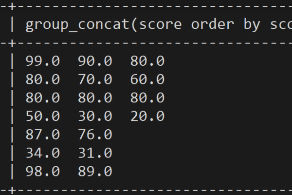 如何使用 SQL 中的 LISTAGG 函数进行数据聚合？  第1张