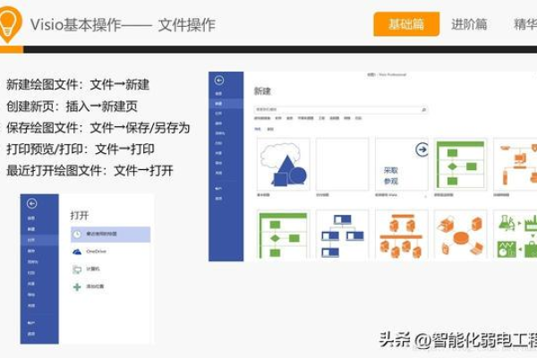microsoftvisio教程  第1张