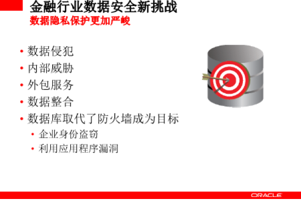 安全Oracle数据库安全保障合规运行