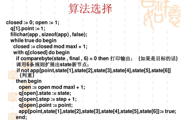 如何正确使用FillChar函数？  第1张