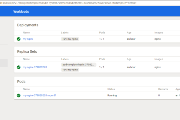 Centos7.x+Kubernetes-1.12.3+Dashboard-1.8.3全自动安装部署是怎样的  第1张