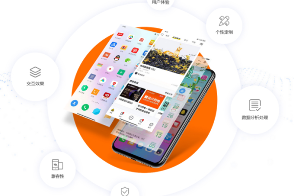 定制app需要注意什么,app定制开发的