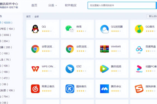 制作app的软件有哪些,腾讯系软件有哪些APP