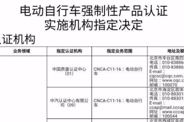 网络备案号是什么意思吗,备案非标电动车是什么意思