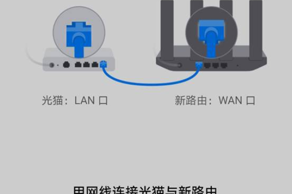 华为子路由器怎么设置，两个荣耀路由器怎么设置「华为荣耀路由器两个怎么连接」