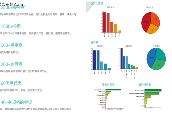 go test 覆盖率  第1张