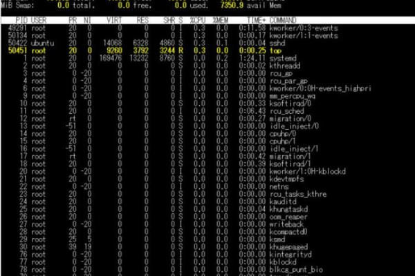 基于linux怎么检查当前管理的配置项信息「linux检查配置文件」  第1张