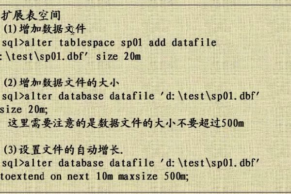 oracle表空间管理